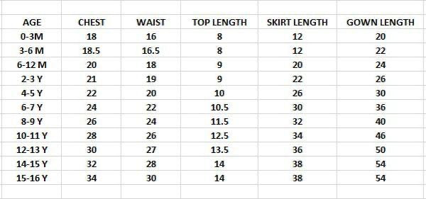 Kids Party wear crush gowns