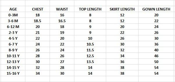 Pen kalamkari kids frock for summer special