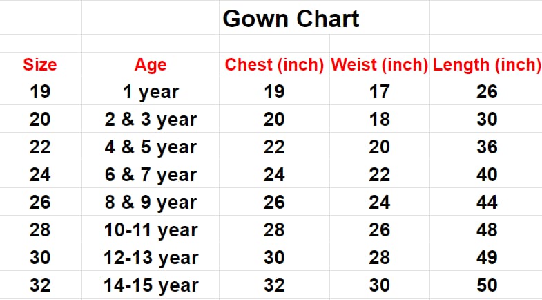 Kids traditional handwork gowns