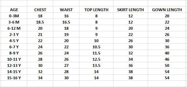 Kids Sweetheart Party gowns