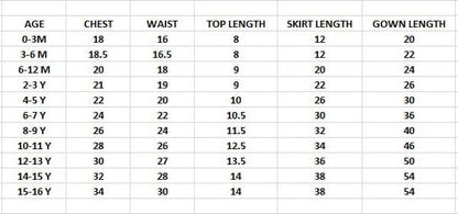 Kids Sweetheart Party gowns